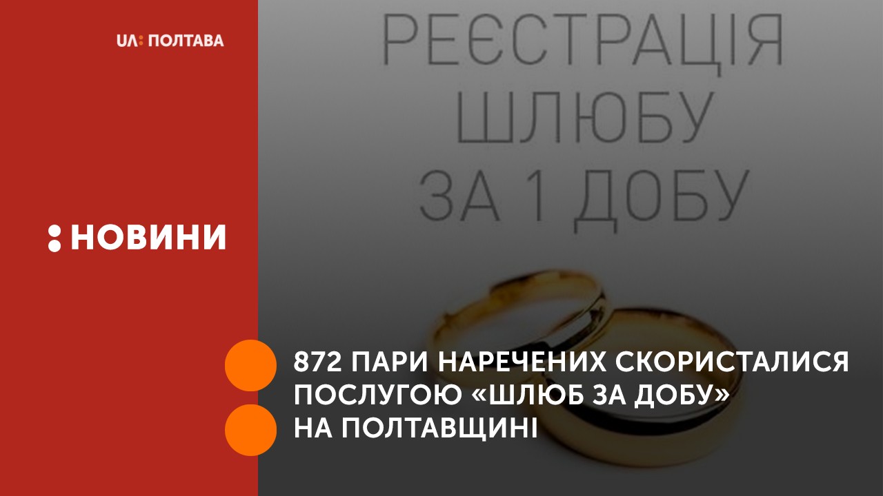 872 пари наречених скористалися послугою «Шлюб за добу» на Полтавщині 