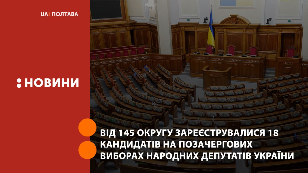 Від 145 округу зареєструвалися 18 кандидатів на позачергових виборах народних депутатів України
