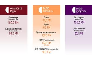 Радіо Промінь почало мовити у Кременчуці
